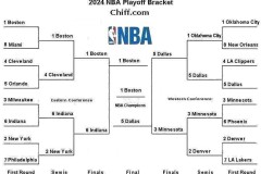 湖人队4换1交易方案：锋线补强瞄准25+7得分新星