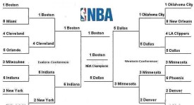 湖人队4换1交易方案：锋线补强瞄准25+7得分新星